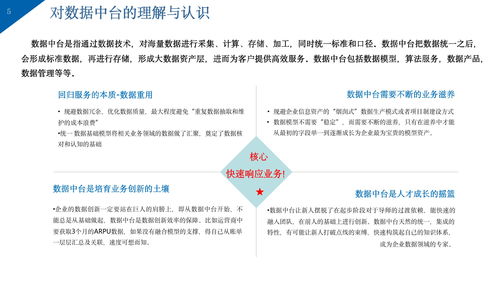 大型企業(yè)集團公司知識管理系統(tǒng)總體解決方案
